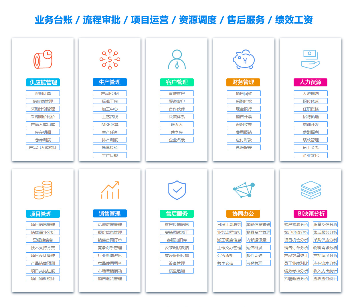 湘西销售管理系统